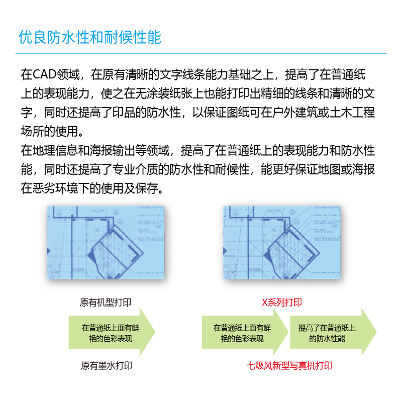 七級風 國產大幅面繪圖儀S-1600E Plus雙噴頭 戶內水性/戶外弱溶劑 高精度廣告寫真噴繪機 1.6米寬